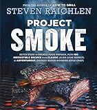Project Smoke