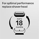 Braun Series 7 73S Shaver Head Replacement - Silver Compatible with New view 3