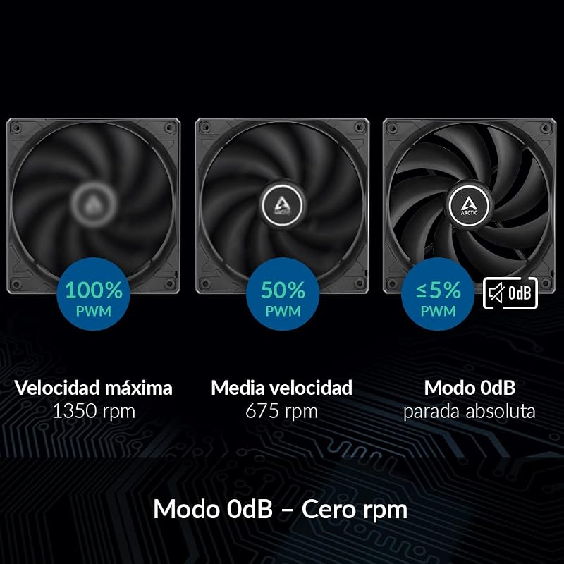F12 PWM - Ventoinha PC 120mm, Ventoinha 120mm, Ventoinha da Caixa da CPU com Tecnologia de Partilha PWM, Motor Muito Silencioso, Computador, 230-1350 rpm - Preto