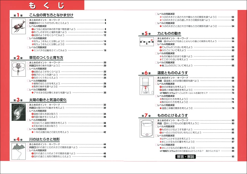 Amazon Com Science 4th Grade Nichinoken Books Difficulty Sectoral Problem Shu Winning Step Libros