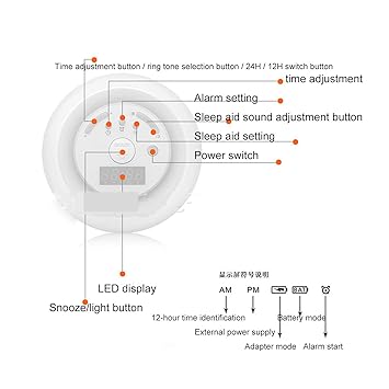 AQUYY Reloj Despertador con Luz Natural para Despertar con Salida Y ...