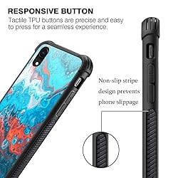 CARLOCA Compatible with iPhone XR Case,iPhone XR