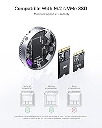 DOCKCASE Magnetic Visual M.2 2242 NVMe SSD