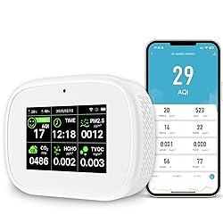 18-in-1 Smart Air Quality Monitor - Indoor WiFi Air