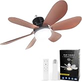 Socket Fan Light, Light Bulb Fan 20.5IN Dimmable, Screw in Socket Fan Ceiling Fan with Light for Garage, Kitchen, Basement (Wood Grain)