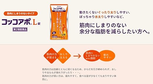 Amazon 第2類医薬品 コッコアポl錠 312錠 コッコアポ ドラッグストア