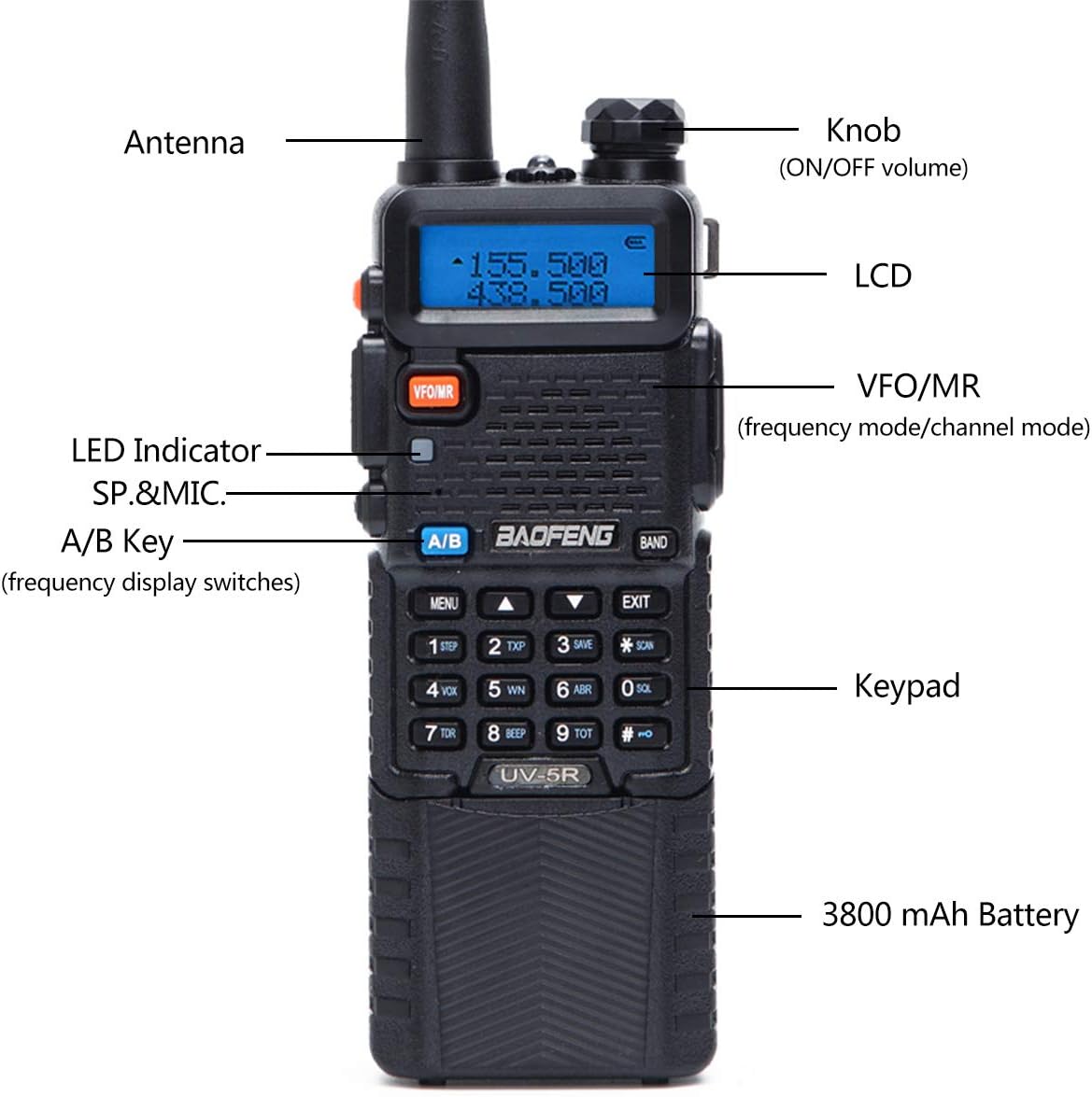 Баофенг uv-5r плата. Baofeng bf-uv10r. Baofeng uv 5r размеры. Антенна для рации baofeng uv-5r. Baofeng uv 5r настройка языка.