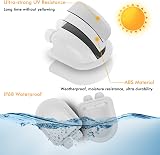 Restmo 2 Pack IP68 Waterproof Solar Cable Entry Gland Dual Cable Seal Box view 3