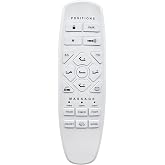 Adjustable Bed Okin Model RF.27.19.33 Wireless Remote Control Replacement | Non-Universal, Only For Lucid l600 Adjustable Bed, Electric Bed Hand Controller