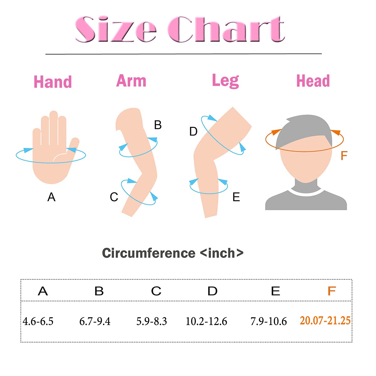 USTINE Skateboard Helmet, Bike Helmet, Protective Gear Set Knee Elbow Wrist Pads for Kids Boys Girls Toddler Youth Adults Multi-Sports Scooter Roller Skate Inline Skating Cycling Rollerblading