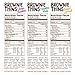 Lillabee Brownie Thins Variety Pack, Paleo Friendly, Gluten Free, Carb Smart, Healthy Snacks, High Protein, Crunchy Cookies, Grain, Soy and Dairy Free, 4oz bag (3 Pack)