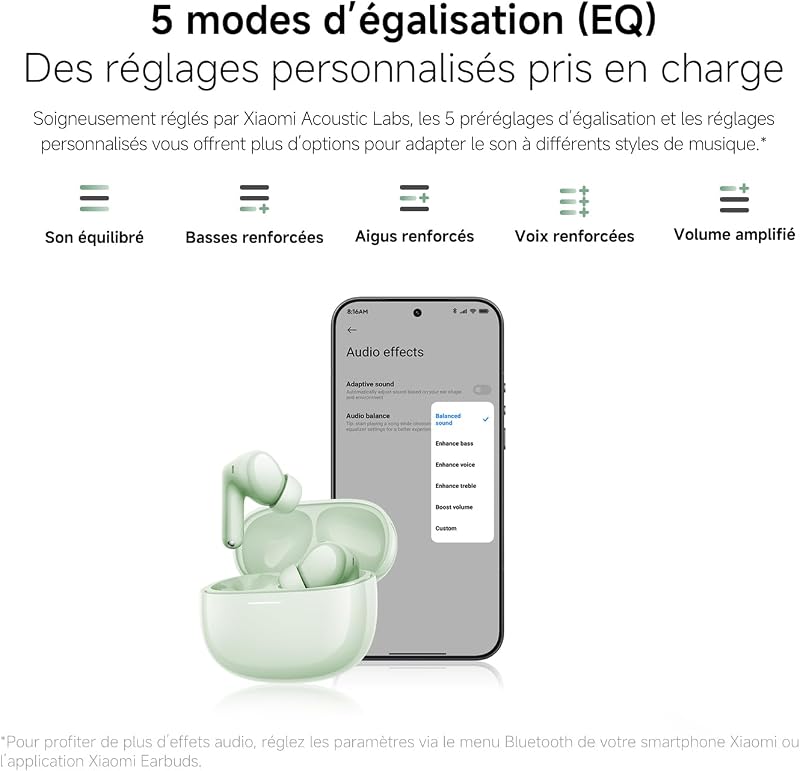 Redmi Buds 8, écouteurs sans Fil, autonomie de 11h+44h, Vert