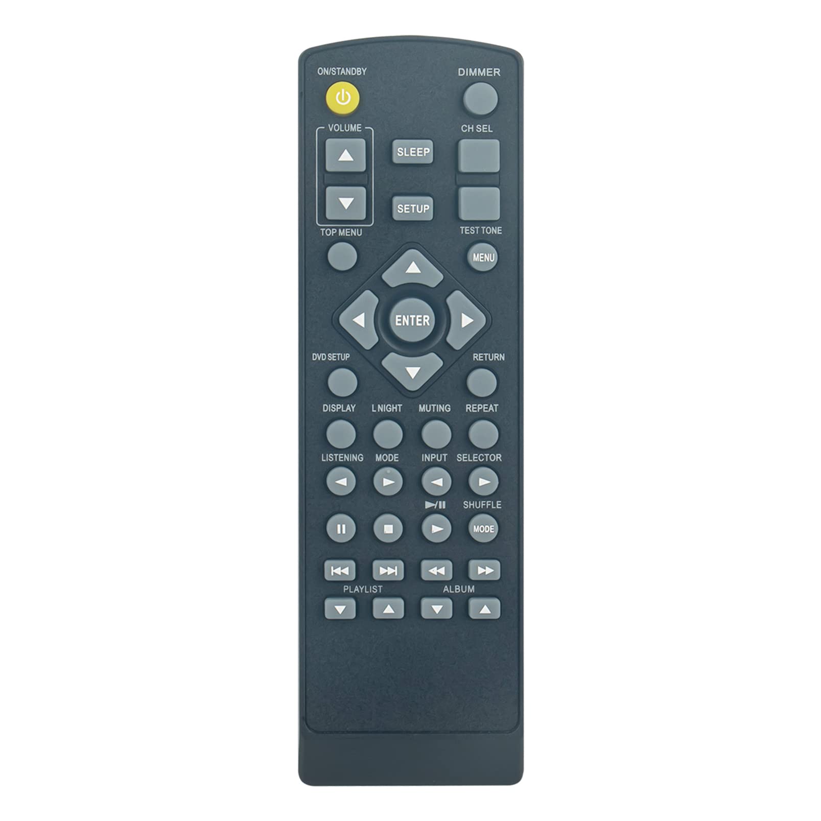 ALLIMITY Replace Remote Control fit for Onkyo Home Cinema Speaker System RC-720S HTX-22HD HTX-22HDX RC720S HTX22HD HTX22HDX