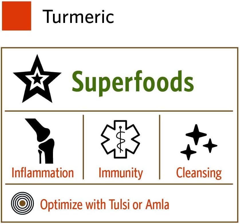 Organic India Turmeric Herbal Supplement - Joint Mobility & Support, Immune System Support, Healthy Inflammatory Response, Whole Root Supplement, USDA Certified Organic, Non-GMO - 90 Capsules: Health & Personal Care