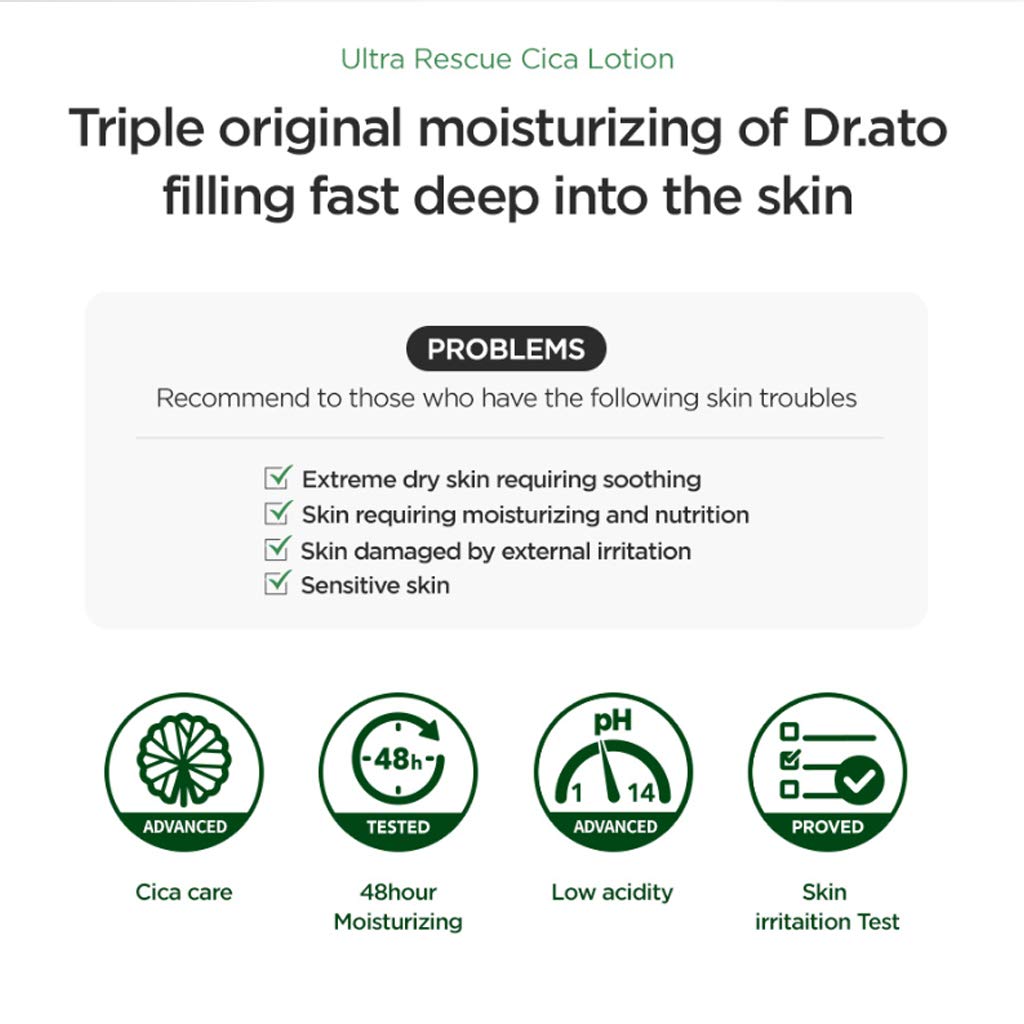 DR.ATO Ultra Rescue Cica Lotion 5.4 fl.oz. - pH5.5 Body and Face Baby, Kids Powerful Hydrating Lotion with Centella Asiatica and Ceramide for Extremely Dry Skin - Derma Tested, Paraben Free