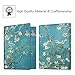 Fintie Passport Holder Travel Wallet RFID Blocking PU Leather Card Case Cover
