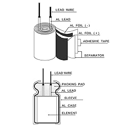 ALLECIN 24 Values Electrolytic Capacitor Assortment