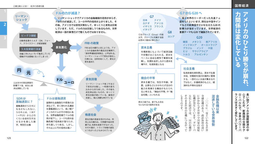 新版 政治と経済のしくみがわかるおとな事典 池上 彰 本 通販 Amazon