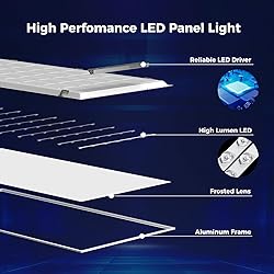 AIKVSXER 6 Pack 2x4 LED Flat Panel Light