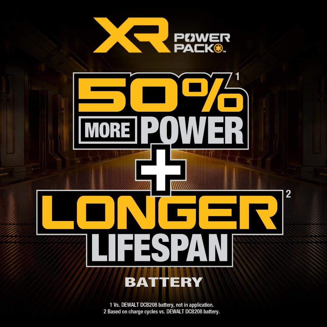 DEWALT Batería de iones de litio POWERPACK 20V MAX XR 8Ah, paquete de 2 (DCB2108-2) DEWALT Batería de iones de litio POWERPACK 20V MAX XR 8Ah, paquete de 2 (DCB2108-2)