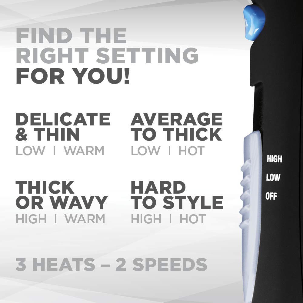 Conair 1875-Watt Ionic Ceramic Hair Dryer with Diffuser and Concentrator, Black: Beauty