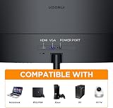 KOORUI 24 Inch Curved Monitor FHD 1080P 100Hz 1500R VGA HDMI Tilt Eye Care view 6