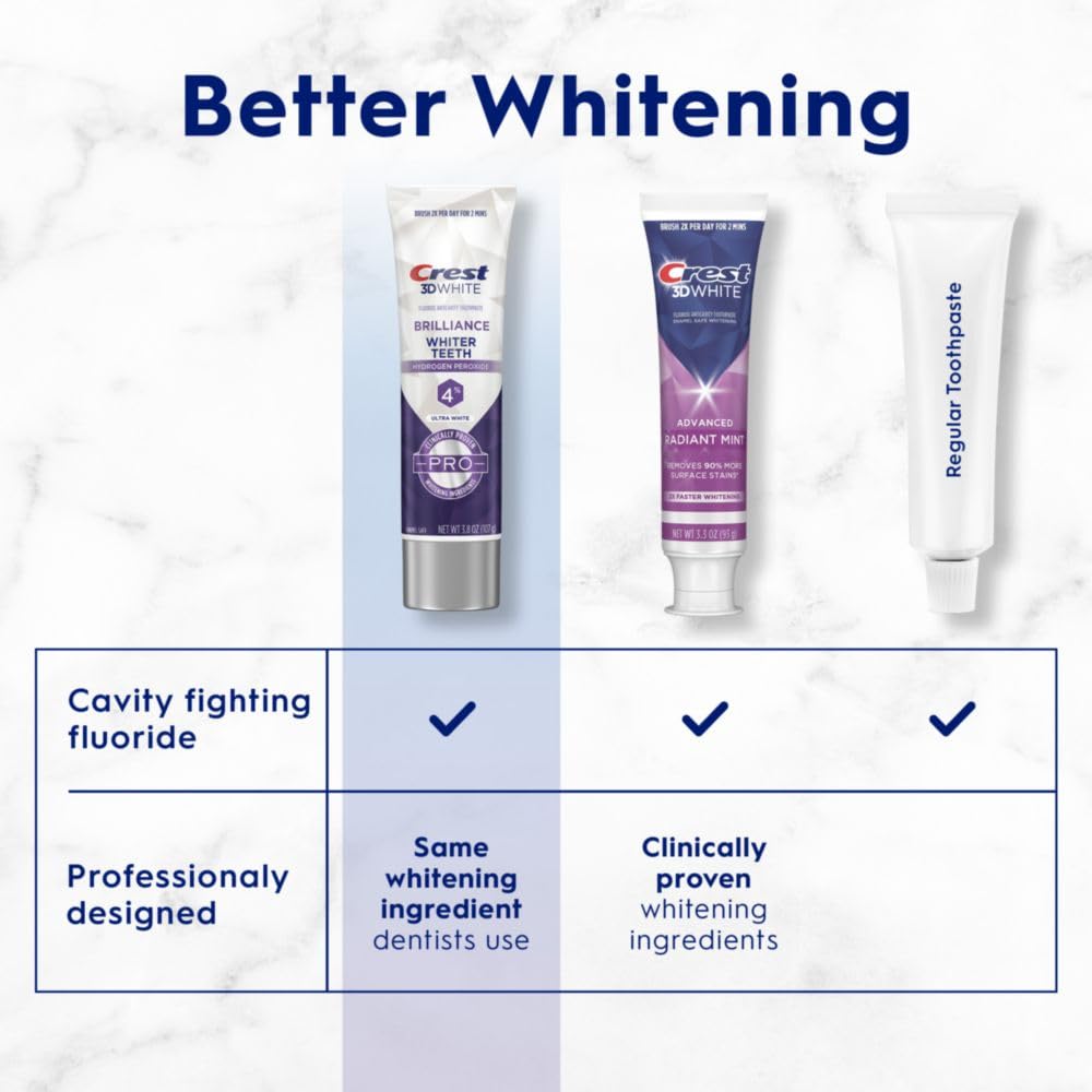 Crest 3D White Brilliance Pro Ultra White Teeth Whitening Toothpaste, 3.8 oz, Anticavity Fluoride Toothpaste, 4% Hydrogen Peroxide, Active Whitening Protection