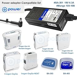 T POWER 120w Charger for Inogen One G1 G2 G3 G4 G5