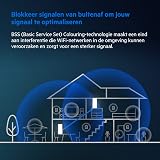 Linksys Velop MX4200 WiFi 6 Mesh Router AX4200 Tri-Band 260m² 40+ Devices view 7
