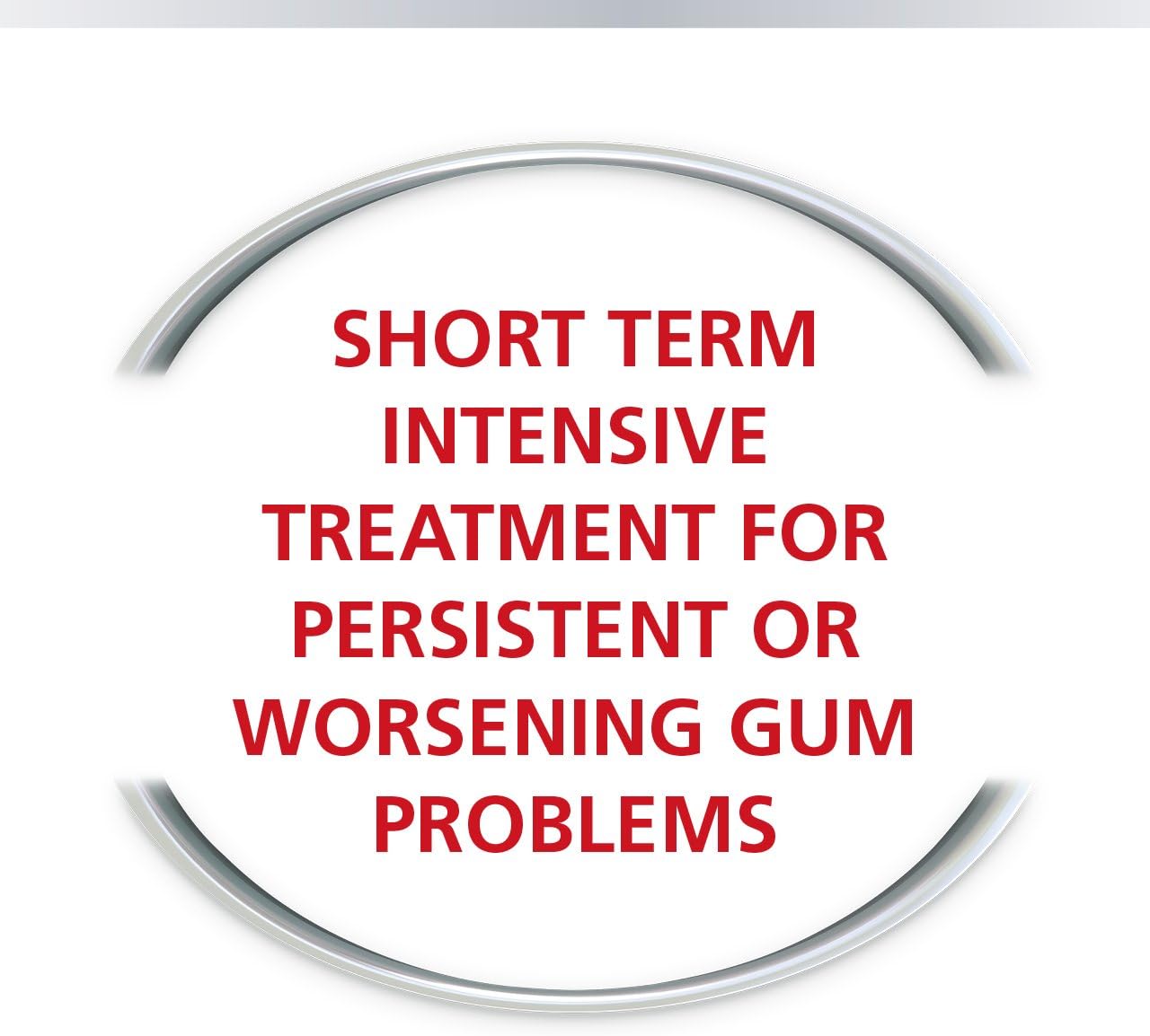 Corsodyl Mouthwash, Gum Disease & Bleeding Gum Treatment Mouthwash