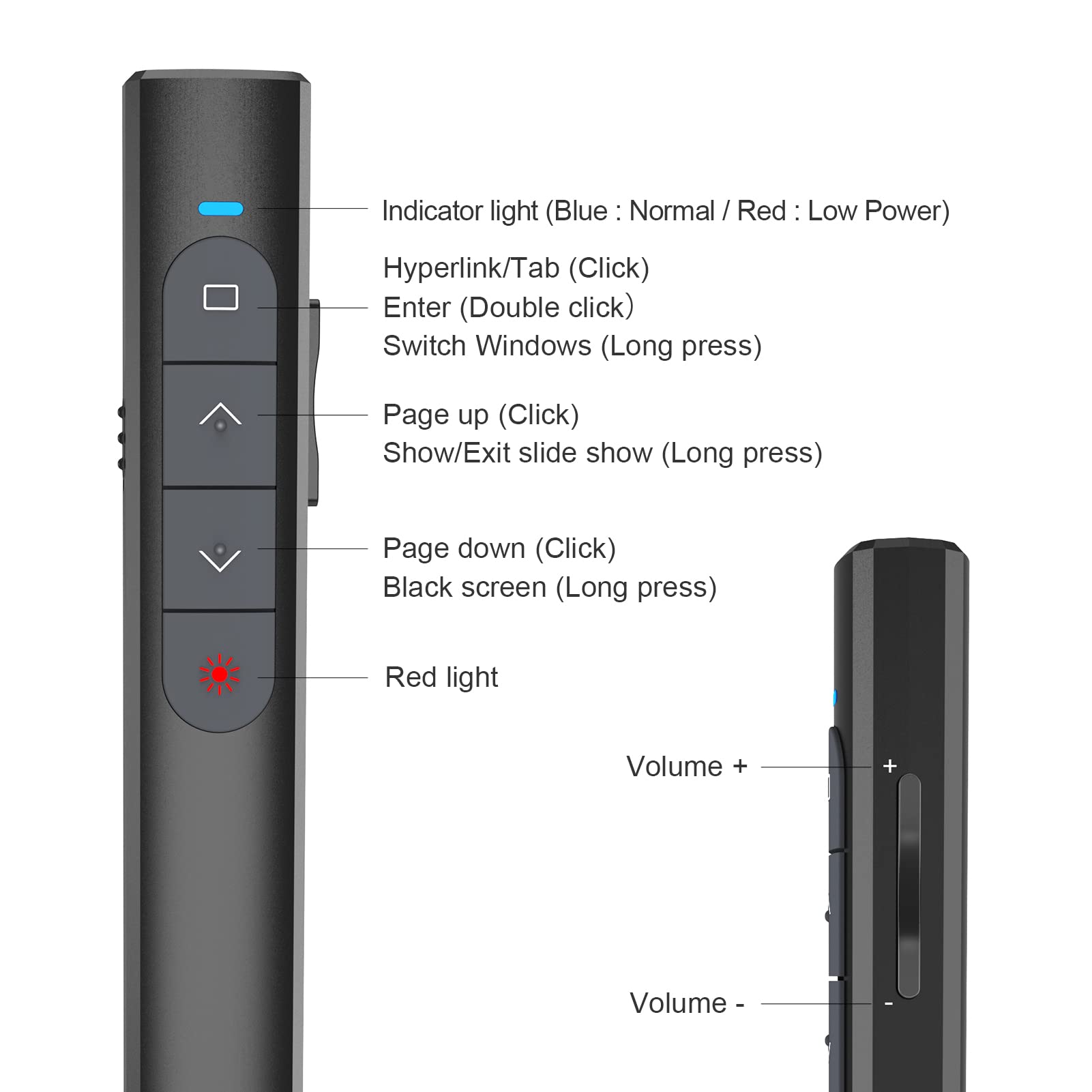 Presentation Clicker Model 61C