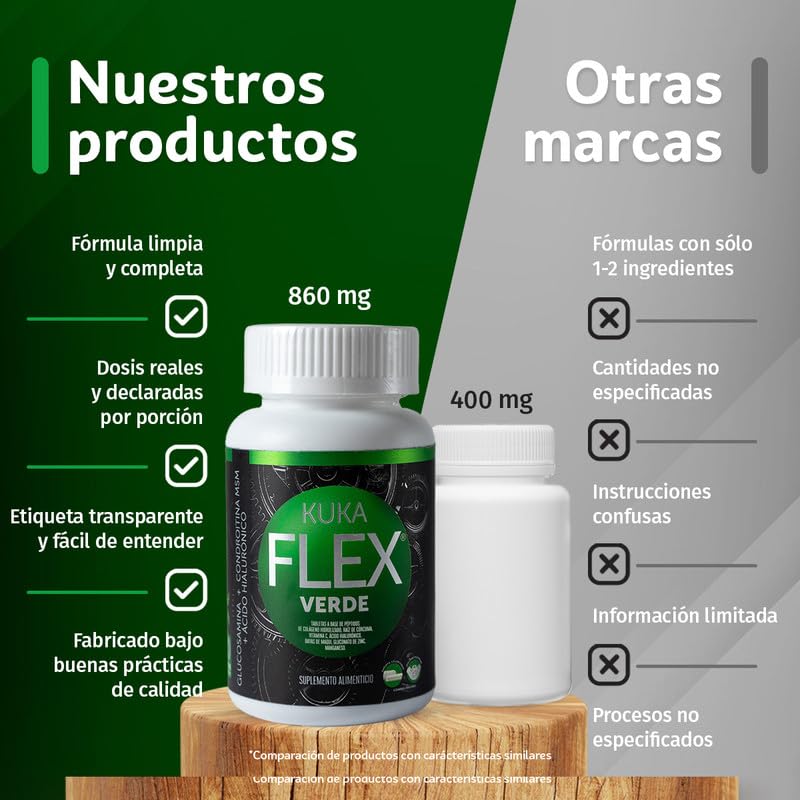 KukaFlex Verde Paquete de 3 Frascos con 30 Tabletas de 860mg cada Uno, 90 Tabletas en Total | Rinde Hasta 90 Días |Fórmula para Uso Diario| Kuka Flex Verde