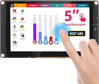 ELECROW 5 Inch Touch Screen Monitor for Raspberry Pi 800x480 IPS 60Hz 5-point