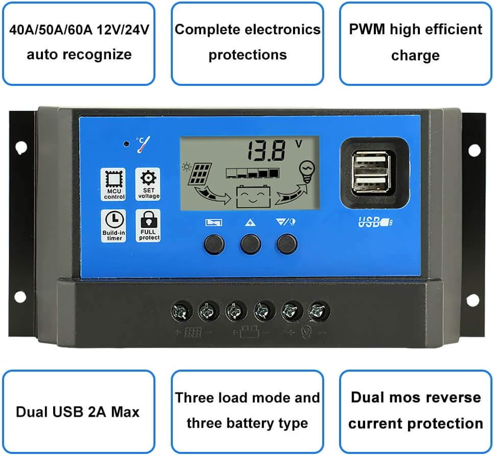 PowMr 60a Charge Controller - Solar Panel Charge Controller 12V 24V, Max 48V 1560W Input Adjustable Parameter LCD Display Current/Capacity and Timer Setting ON/Off with 5V Dual USB : Garden & Outdoor