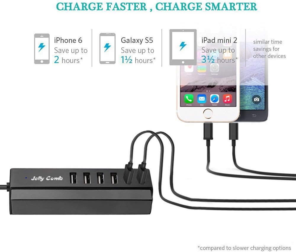 Car Charger Adapter, Jelly Comb 6 USB Multi Ports Car Charger, 65W Rapid Car Charger with Smart Identification for Cell Phones, Tablets and Other USB Devices