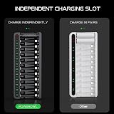 POWEROWL 12 Bay Charger for AA/AAA Ni-MH Rechargeable Batteries ZN1224E view 7