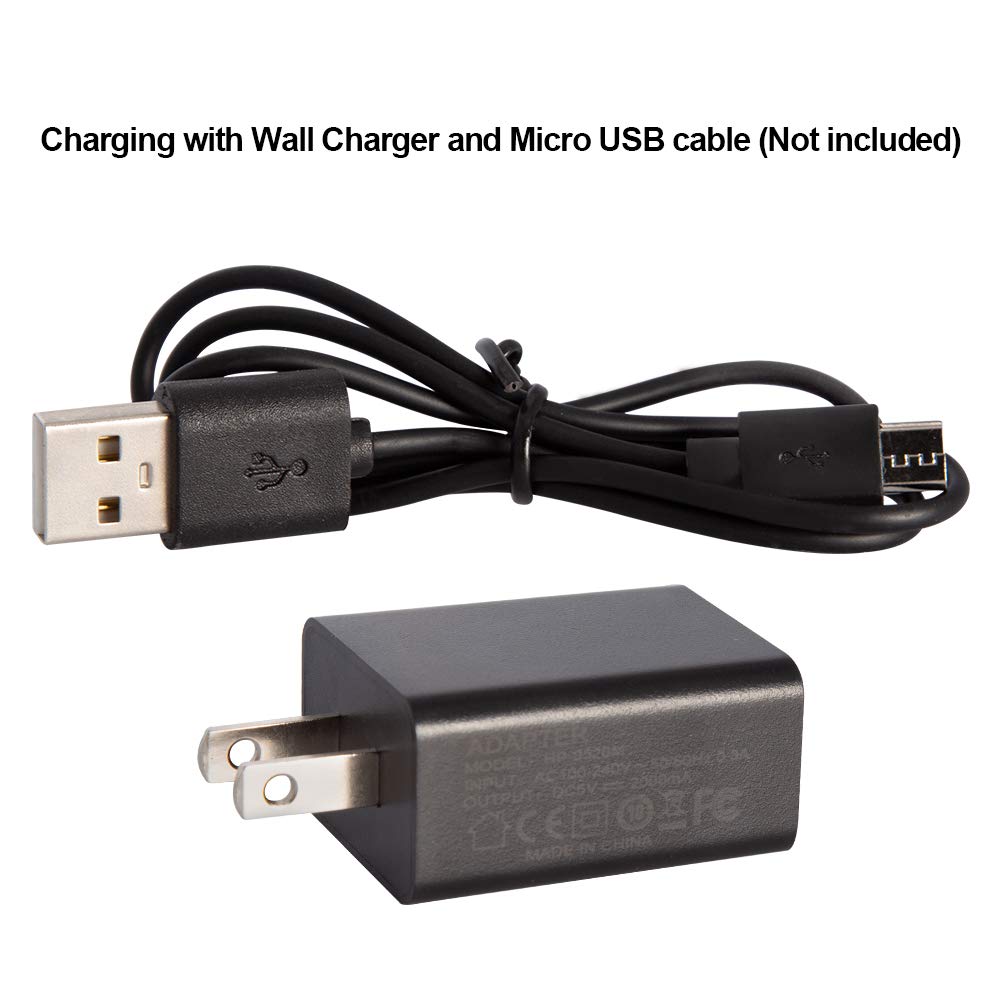 Milwaukee M12 Top Off Charger Milwaukee M12 USB Power Source