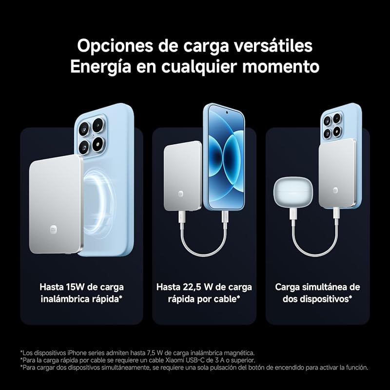 Power Bank Magnético Ultrafino 5000mAh 15W Compatível com MagSafe para iPhone Ultra-fino e bateria externa leve com carregamento sem fios, compatível com iPhone 17/16/15/14/13/12, Gletscher Silber