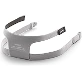 PHILIPS DreamWear Full Face Replacement Headgear