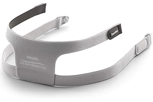 PHILIPS DreamWear Full Face Replacement Headgear