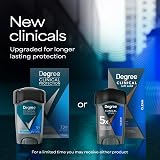 Degree Men Clinical Antiperspirant Clean 1.7 oz view 6
