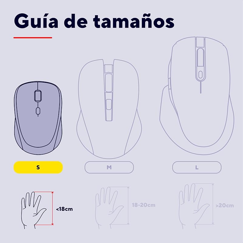Rato sem fios Sero, Scroll Horizontal Rápido, Preto