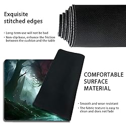 Premium Stitched MTG Playmat with Zones and