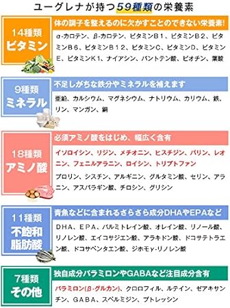 Amazon マルチユーグレナｗ 60粒パウチ ミドリムシ みどりむし サプリメント ワキタ ミドリムシ