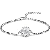 zeqingjw Sunflower Urn Bracelet for Ashes for Women Cremation Charm Bracelets for Women Link Memorial Keepsake Bangle for Human Pet Ashes