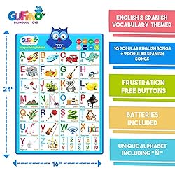 Bilingual Talking Alphabet Poster for Toddlers