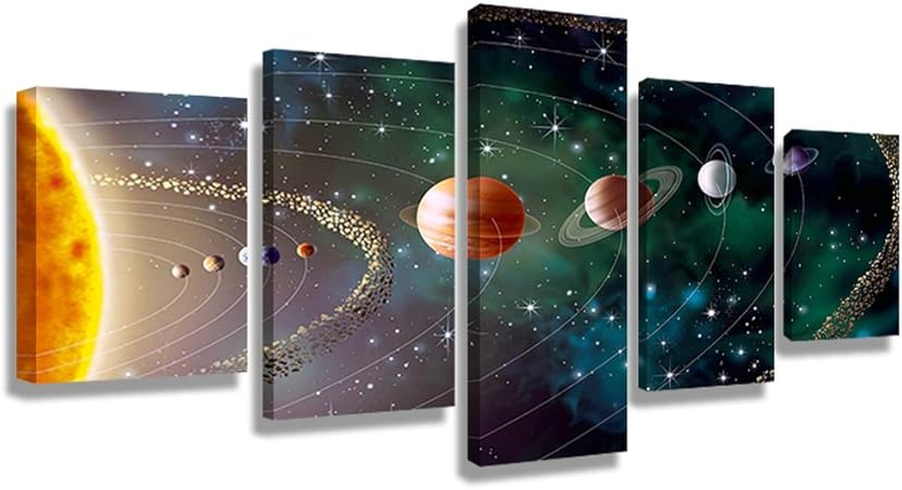 5 Panneau Système Solaire Planètes Sciences De La Terre