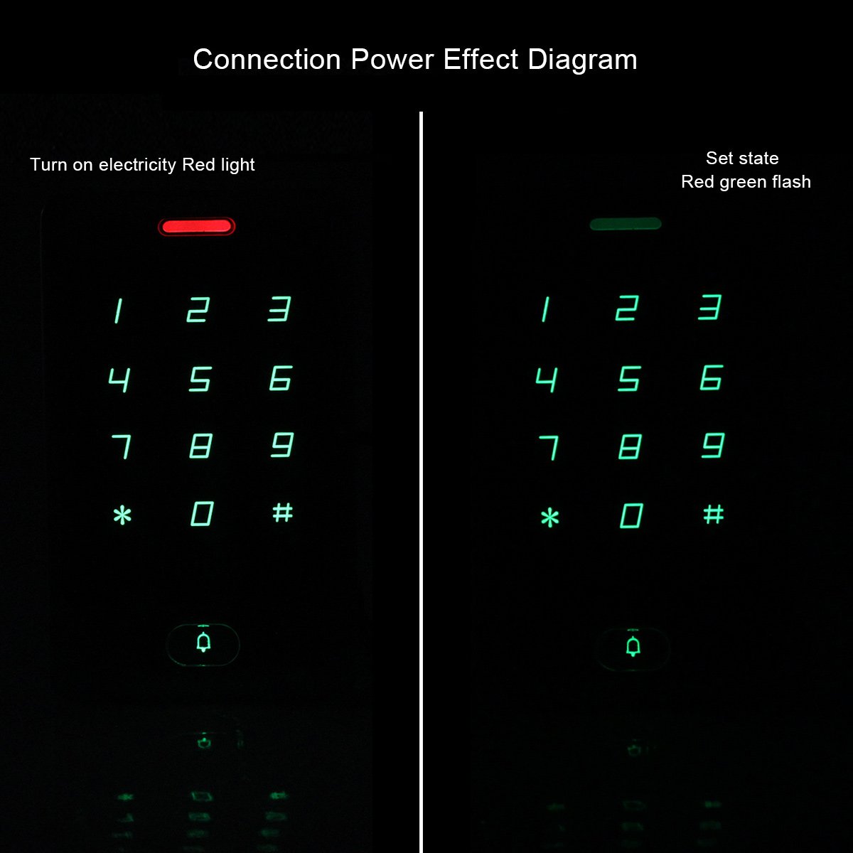 Retekess T-AC01 Wiegand Keypad,Door Access Control System,Touch Keypad RFID,8000 User,Garage Keyless Entry Pad,Security Access Control Exit Button