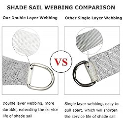 Shade&Beyond 5'x5' Sun Shade Sail Canopy Square, UV