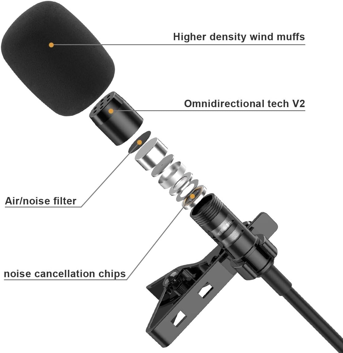 Lavalier Lapel Microphone for iPhone, Eafing Professional Lav Mic for Phone, Clip On Microphone for Recording Podcast/YouTube/Interview/Vlog/Video/Lecture (79in/2m): Home Audio & Theater